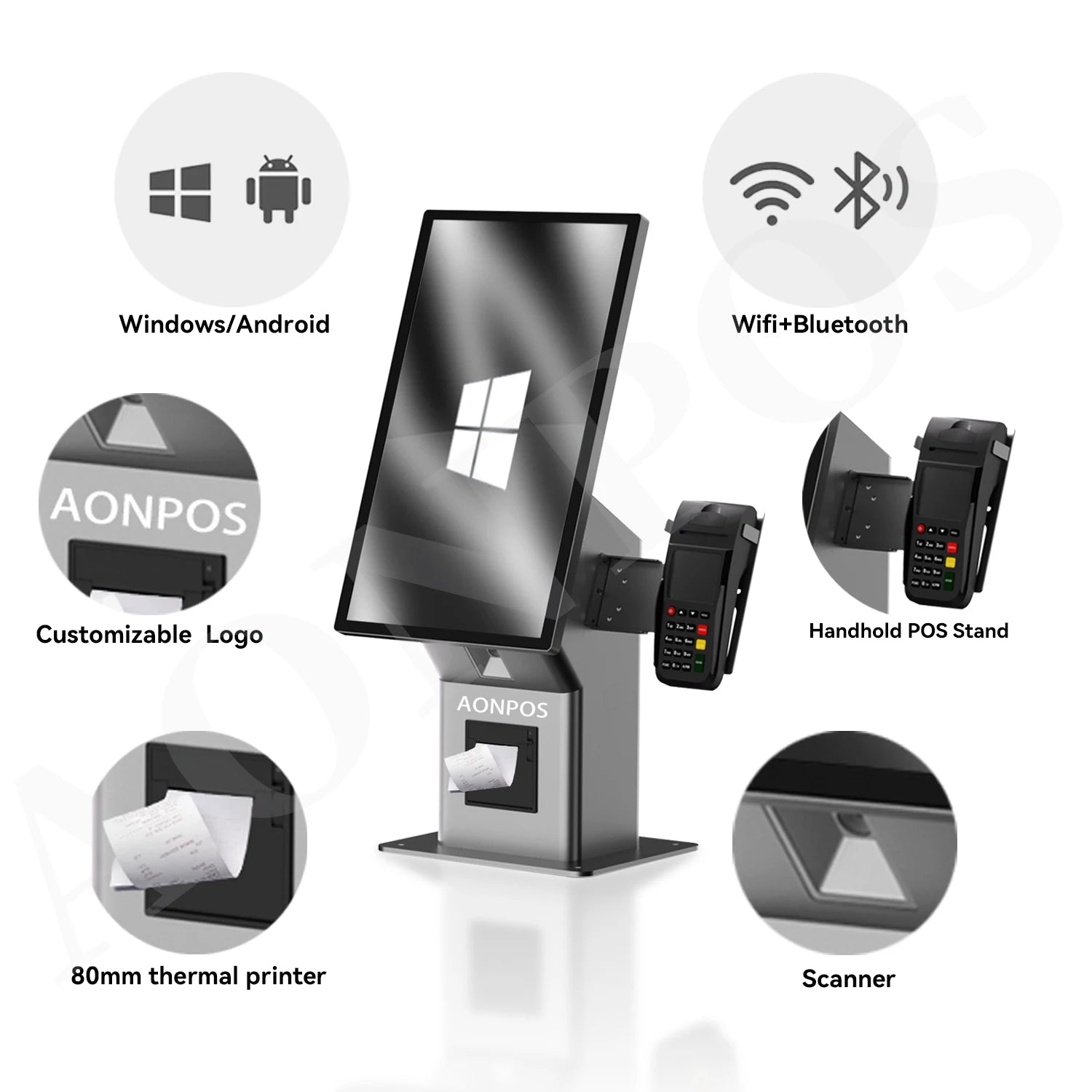 Aonpos Store
