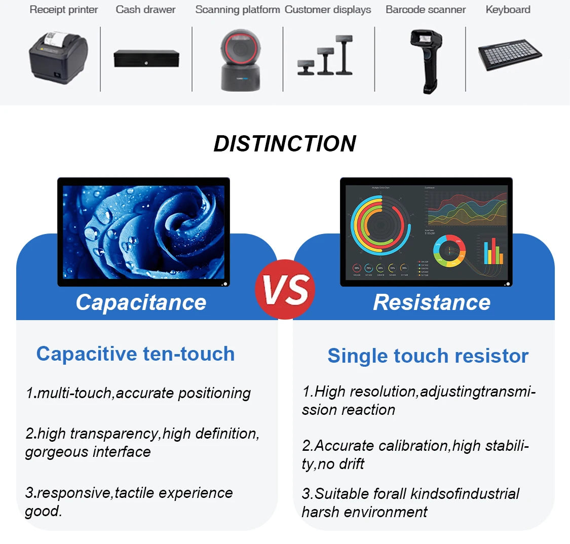 Aonpos 15 Inch Resistive Touch Monitor DC VGA USB Interface Portable Pos Systems Folding Base Monitors