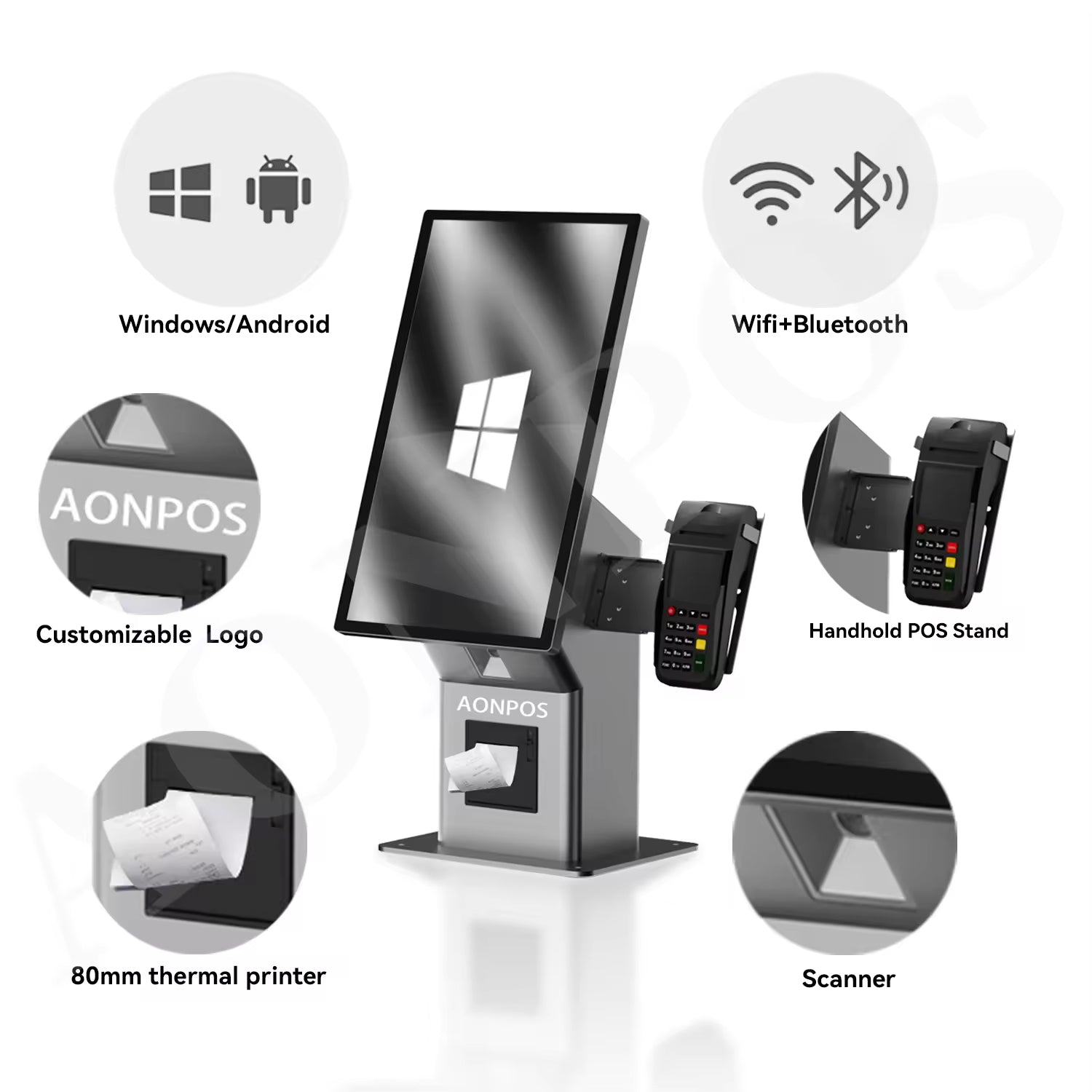 11 AONPOS Fast Food Ordering Kiosk 丨 Anti - Glare Screen Custom Size - aon - postech_name